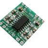 Amplificateurs audio stéréo